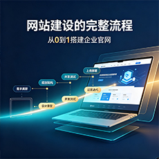 海北建站-网站建设的完整流程：从0到1搭建企业官网