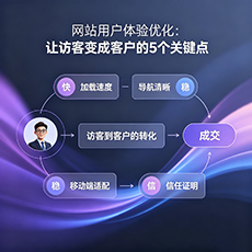 海北建站-网站用户体验优化：让访客变成客户的5个关键点
